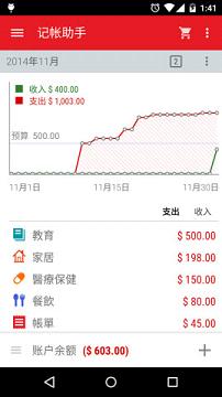 ��������:Expense Manager budget moneyv1.0.39