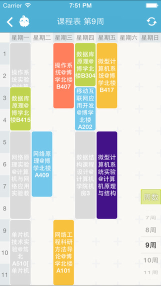 �ڴ�С��iphone������v4.2.6 ios�ٷ���