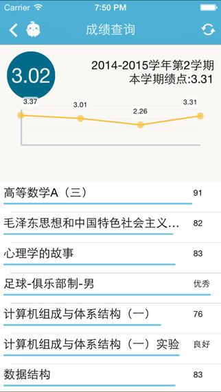 �ڴ�С��iphone������v4.2.6 ios�ٷ���