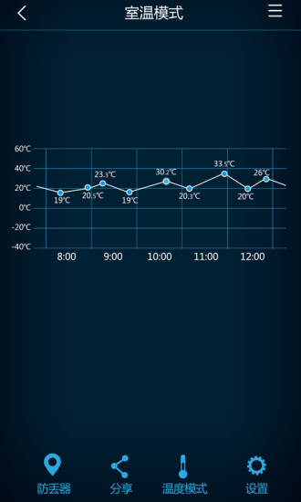 �¶���app����v1.0 ��׿��