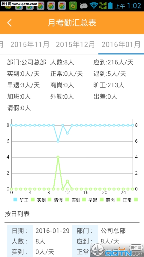 ÿʱ�����ֻ���v1.01 ��׿��