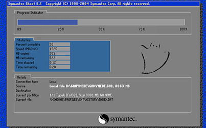 һ��ghost��ô��-SymantecGhost-Ghost����������