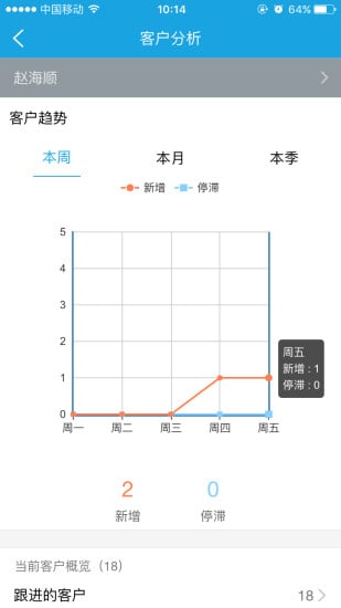 ������app�������v2.2.3 �ٷ���