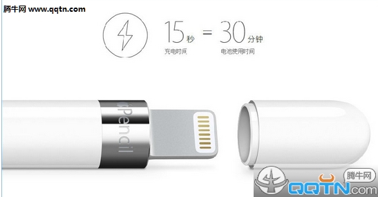 Apple Pencil��ô�ã�ƻ��Ǧ��Apple Pencilʹ�ý̳�[��ͼ]ͼƬ3