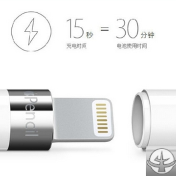 Apple Pencil��ô�ã�ƻ��Ǧ��Apple Pencilʹ�ý̳�[��ͼ]ͼƬ3