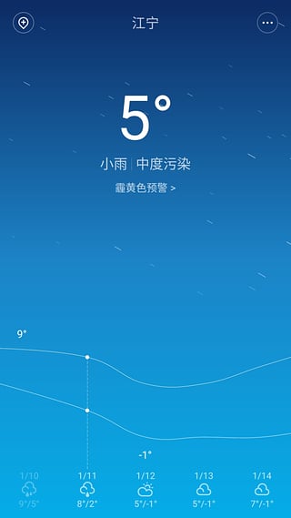 MIUI7����APP����v1.1 ���°�