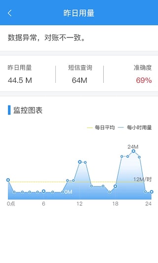 ����ħ���ֻ�������v1.0 �ٷ���