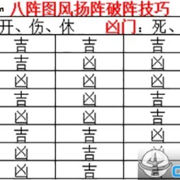 �?��争霸3D�?���?