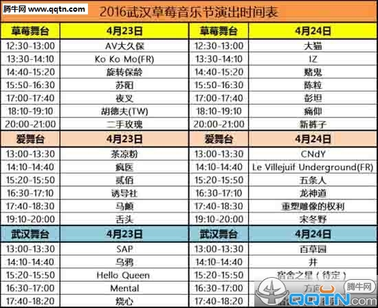 2016武汉草莓音乐节演出时间 2016武汉草莓音乐节演出时间