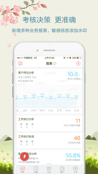 ��ȦӪ������ƻ��ios��ٷ�����v4.4.8 ���°�