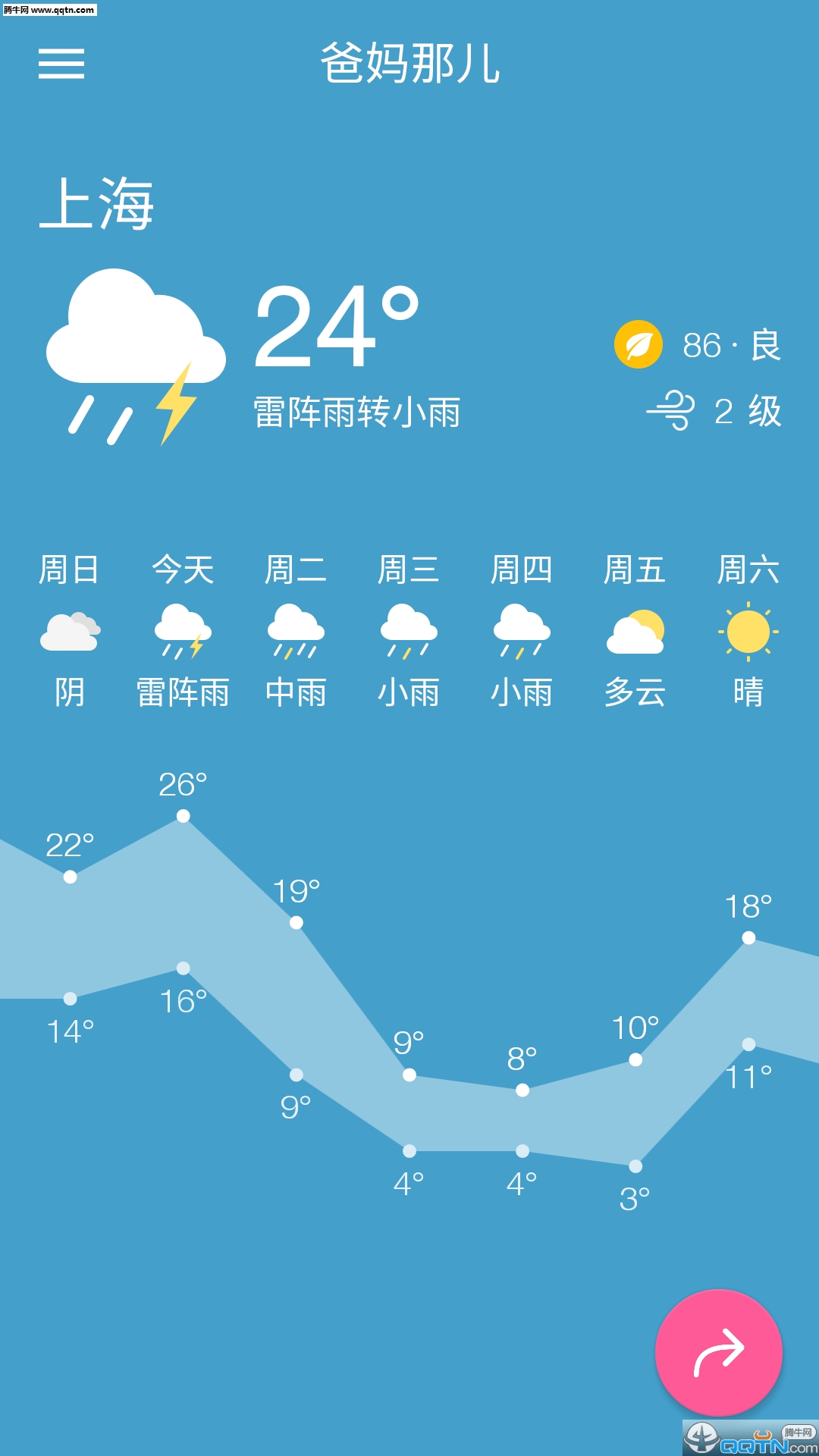 �Ƕ�����APP�ٷ�����v0.9.8 ���°�