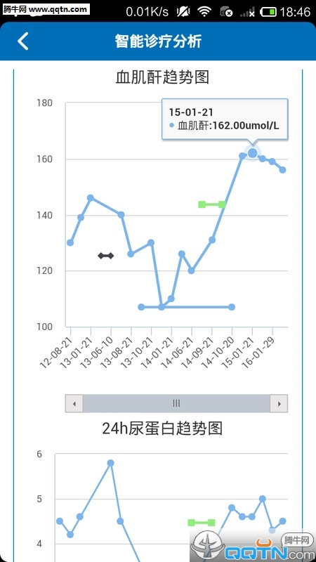 ������ҽҽ����APP�ٷ�����v4.1.7 ��׿��
