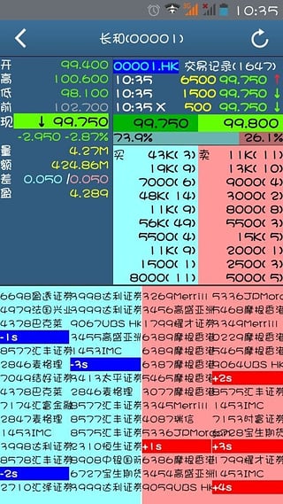 �����ڿع��ֻ���ͻ�������v1.0.2 ��׿��