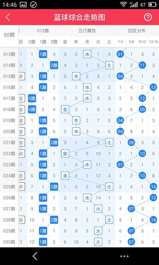 ��ʦ��˫ɫ��App����v1.4.0 �ٷ���