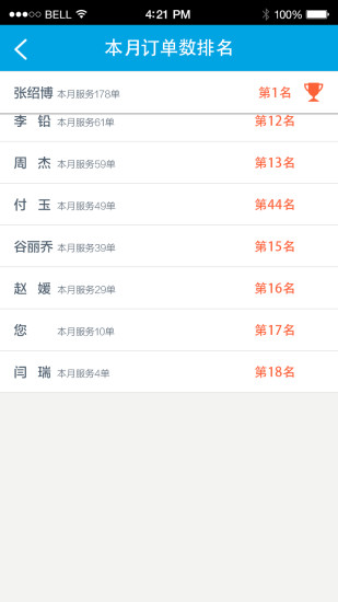 ��Ϭţ˾���˹ٷ�����v3.2.0 ��׿��