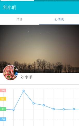 �Ķ��ֻ�������v1.0.1 �ٷ���