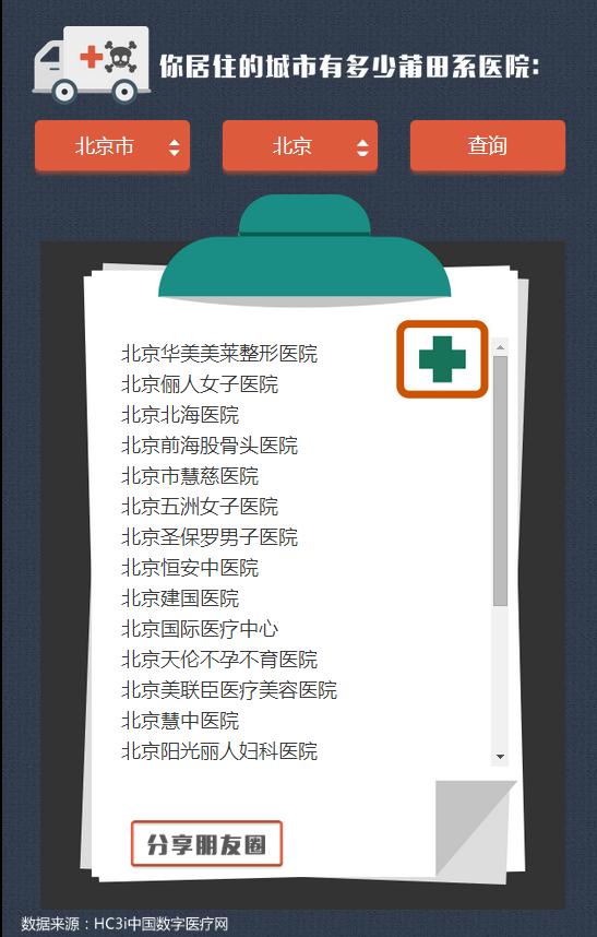 ����ϵҽԺ������ѯapp����v1.0 �ֻ���