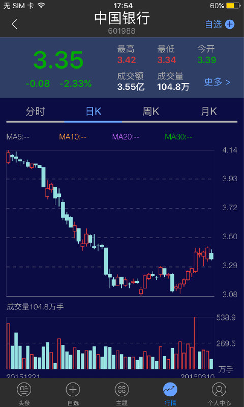 ��Ʊ��ʿAPP����v1.2 ��ʽ��