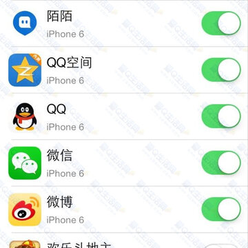 iphone�û�ʹ��Anywhere �����ɱ���iphone6 ֧��΢�� ΢�� �ռ���ʾ����iphone6-www.iqshw.com