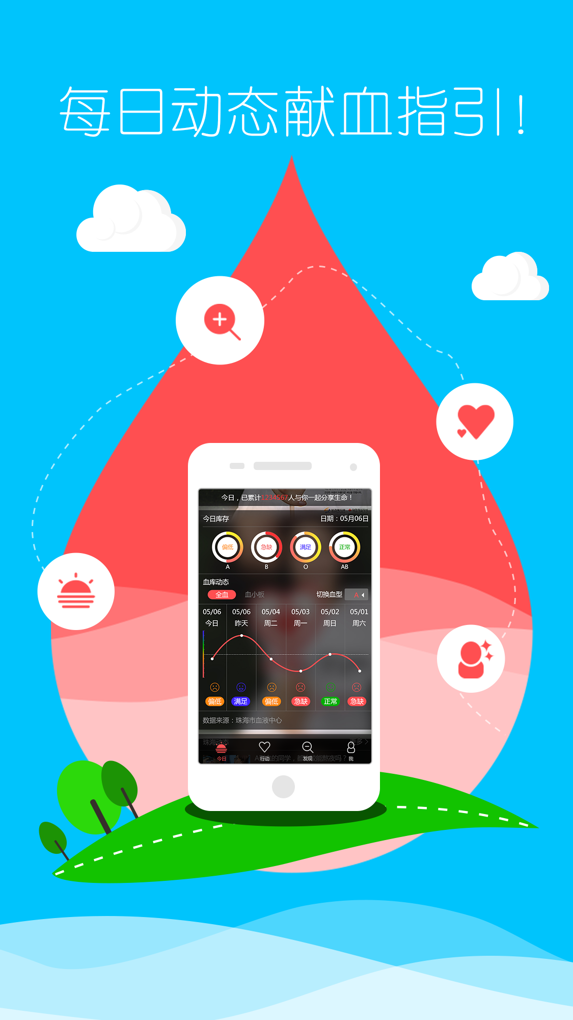 ������ѪAPP����v1.0.8 ���°�
