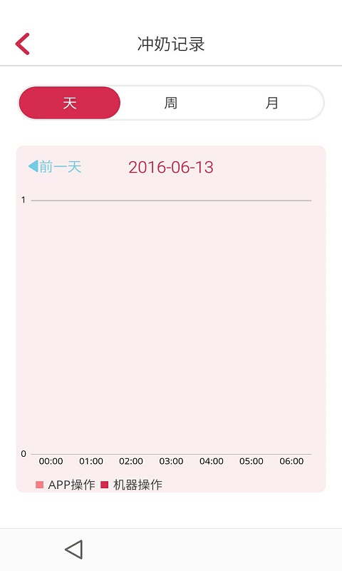 �ȱ���APP����v1.1.4 ���°�