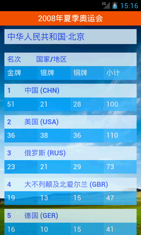 ������˻ά�ư�app����v1.1 ��׿��
