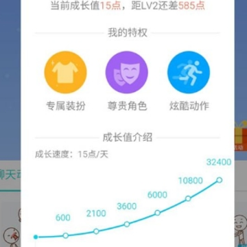 厘米秀界面