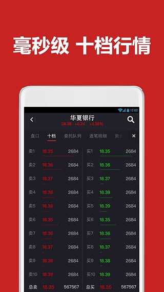 ���ŲƸ�ͨ�ֻ�������v3.2.4 �ٷ���׿��