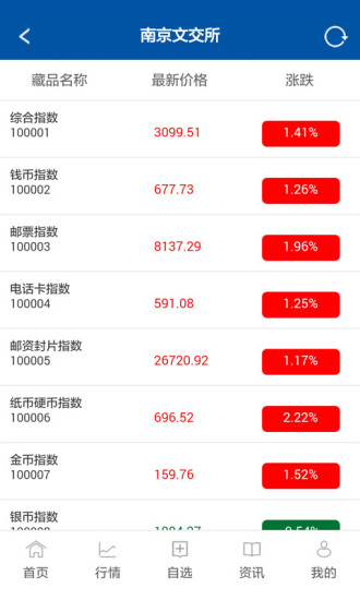 �Ұ��ʱҿ�App����v2.0.6 �ٷ���