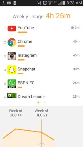 ����ʱ������APP����v2.1.7 ��׿��