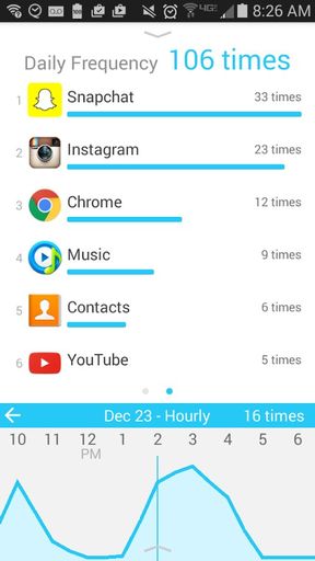 ����ʱ������APP����v2.1.7 ��׿��
