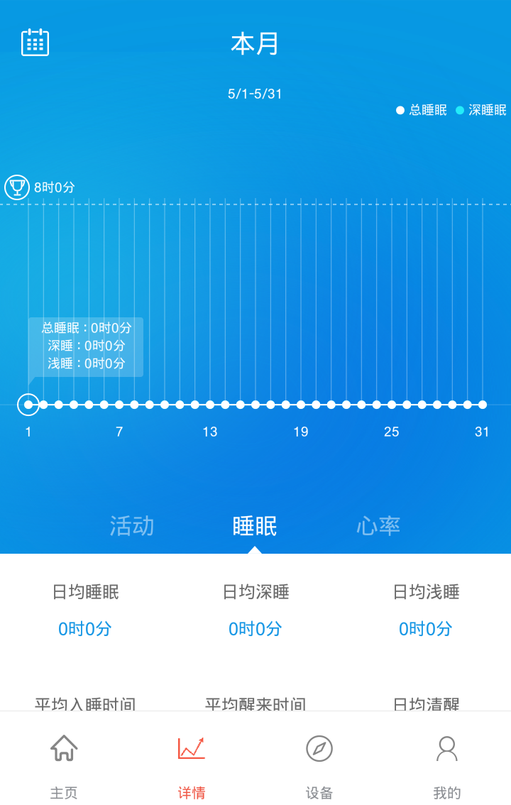 Veryfit�ֻ�app����V1.0.8 ��׿��