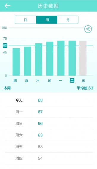 ��ϴ�����������ֻ���appv1.1.1 ��׿��