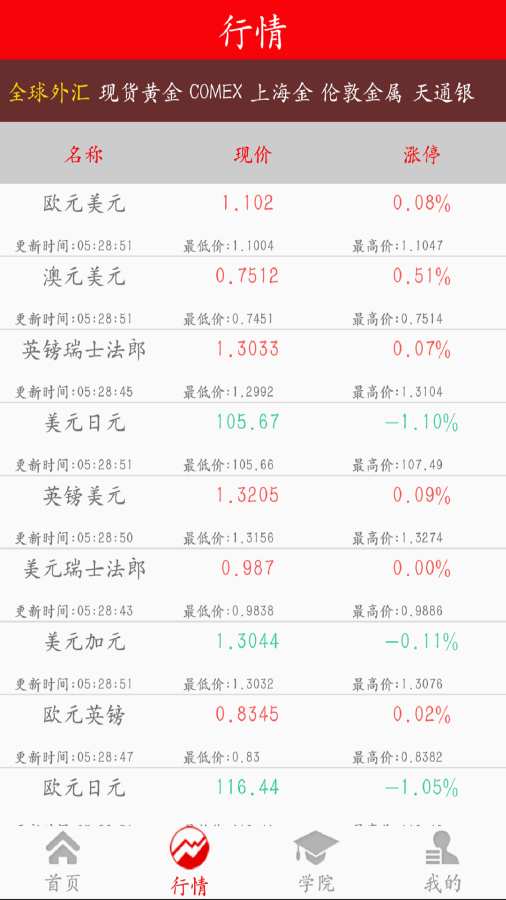 ���׻�ٷ��ֻ�������v1.1.0 ��׿��