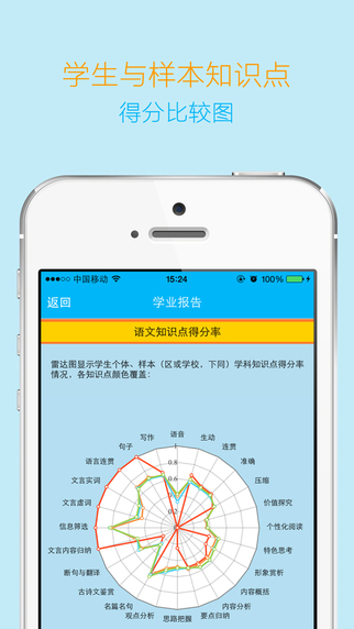 ��ѧ���ҳ���APP����v3.1.6 iOS��