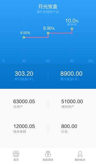 Ǯ�ױ�ҵ��app�ٷ�����v1.6 ��׿��
