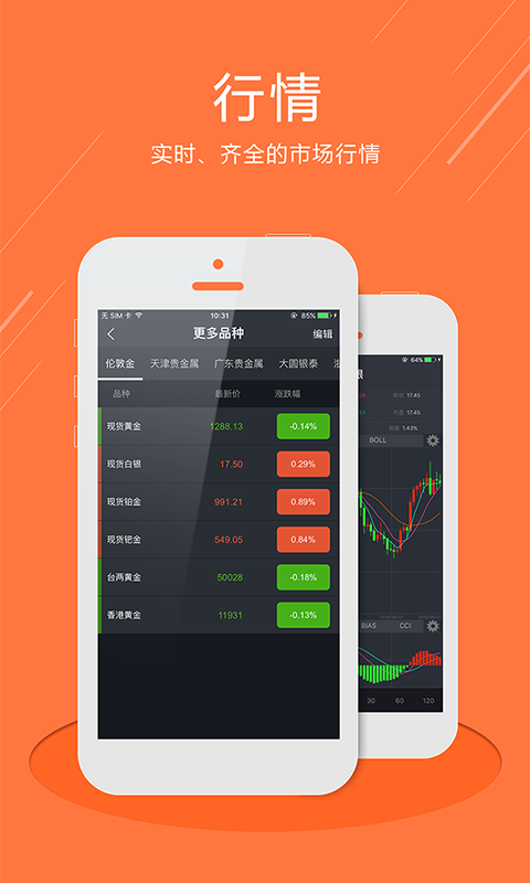 ����Ͷ��app����V1.0.0 ��׿��