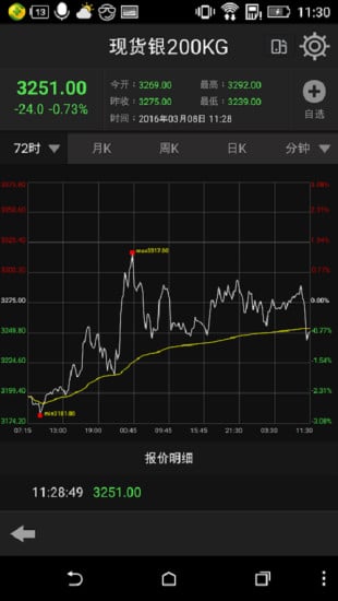 ��³��Ʒ�������Ĺٷ�����v9.4.3.5.0 ��׿��