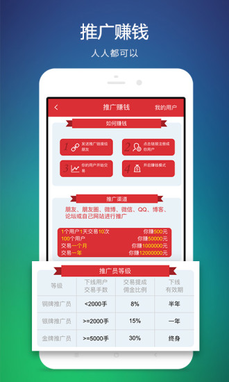 �ڴ���ָapp����V1.0 ��׿��