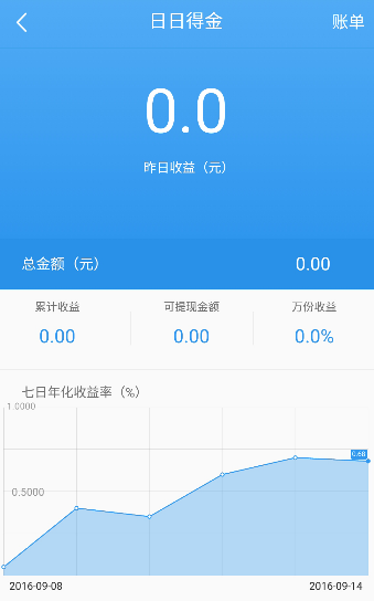 ���ø�App����v1.0 �ٷ���