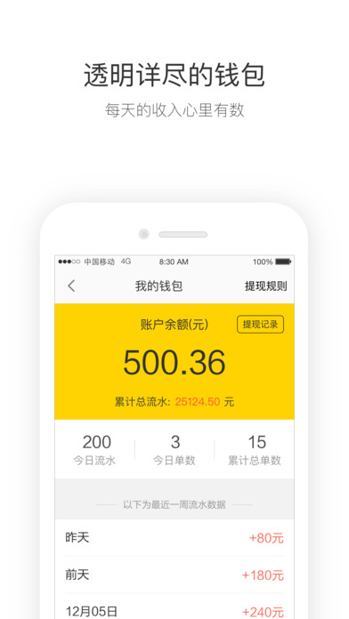 ���˾������ƻ����v1.5.0 iPhone/ipad��