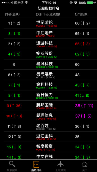 ����Pro��׿������v4.6 ���°�