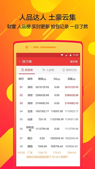 Qսʿ�����ios������Ȩ���v1.0 ���°�
