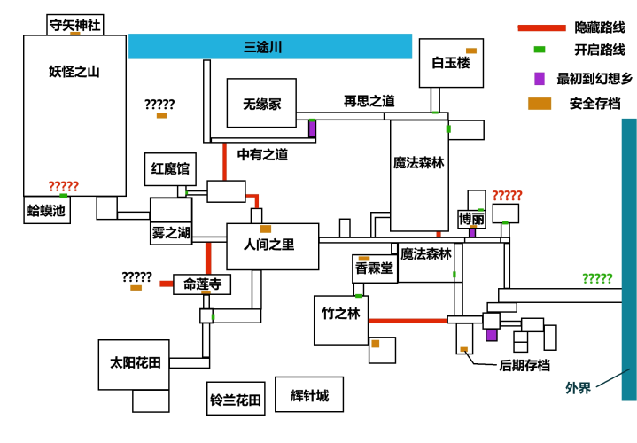 东方外来人中文版下载附攻略及地图最新标准版