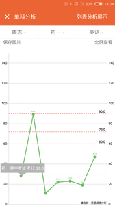 �ɼ�ͨappv1.0 ��׿��
