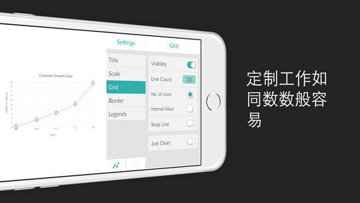 Charting Appƻ��������v1.1 iPhone/iPad��