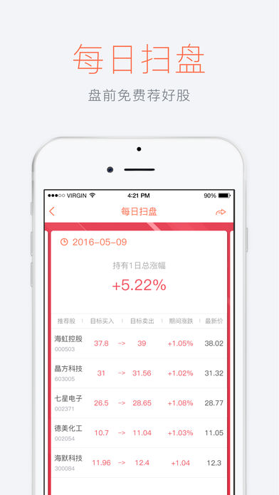 ��Ͷiphone������v3.8.3 ios�ٷ���