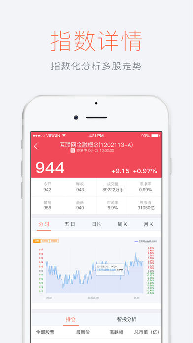 ��Ͷiphone������v3.8.3 ios�ٷ���