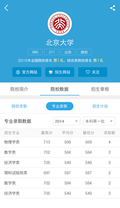 ��һ�߿�app����v2.3.5 ��׿��