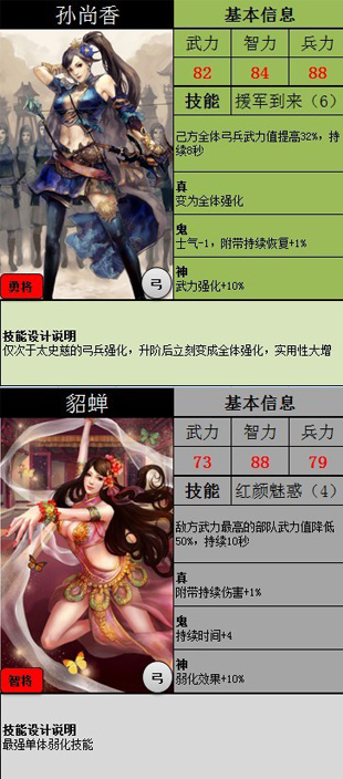 啪啪三国武将